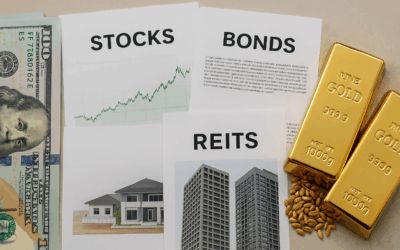 Asset Classes Series: Summary